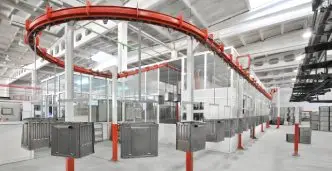 Power Conveyor Systems